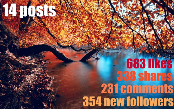 Since fall arrived this month, I thought I would pick out a picture to represent this Ketchup post. Original picture by wallpaperswa.com