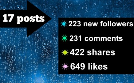 Calculated on April 27 at 19,643 followers