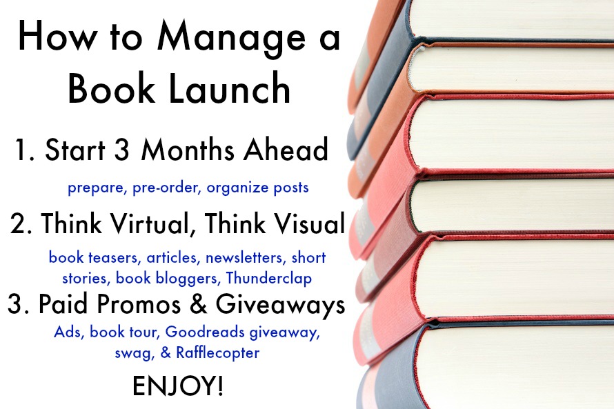 #WW How to Manage a Book Launch – Shannon A. Thompson